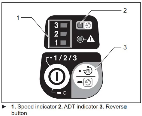 makita GRU01 Cordless Grass Trimmer - Reverse