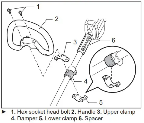 makita GRU01 Cordless Grass Trimmer - Spacer