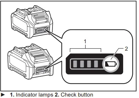 makita GRU01 Cordless Grass Trimmer - button