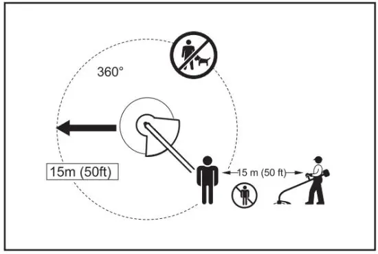 makita GRU01 Cordless Grass Trimmer - fig3