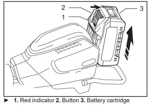 makita GRU01 Cordless Grass Trimmer - fig4
