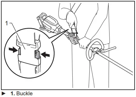 makita GRU01 Cordless Grass Trimmer - harness