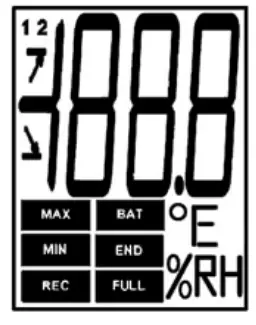 sauermann KT120 Class 120 Kistock Data Loggers- fig1