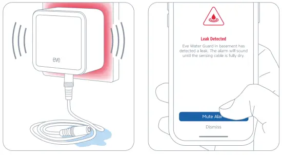 eve Water Guard 2nd Generation - Enjoy 5