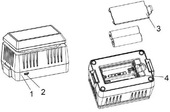ECOWITT WH45E Indoor PM2.5 PM10 CO2 Temperature Humidity5-In-1 Detection Sensor 1