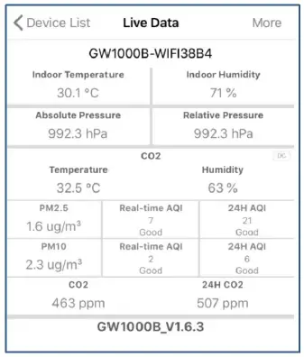 ECOWITT WH45E Indoor PM2.5 PM10 CO2 Temperature Humidity5-In-1 Detection Sensor 2