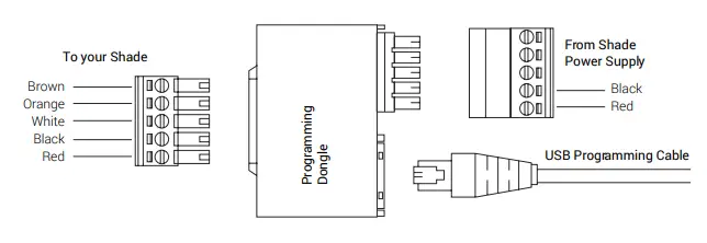 Screen-innovations-0201348-24V-USB-Cable-Programming-Dongle-fig2