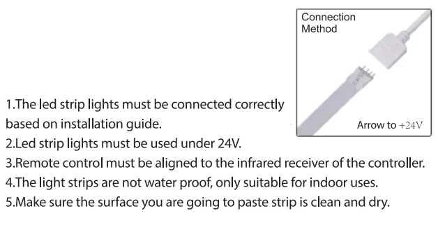 KEXU-W-XX Bedroom 65.6ft Smart WiFi and Bluetooth LED Strip Lights User Manual - Attentions