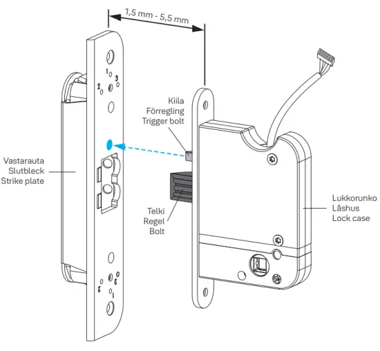 Yale Doorman Electronic Code Lock - fig 14
