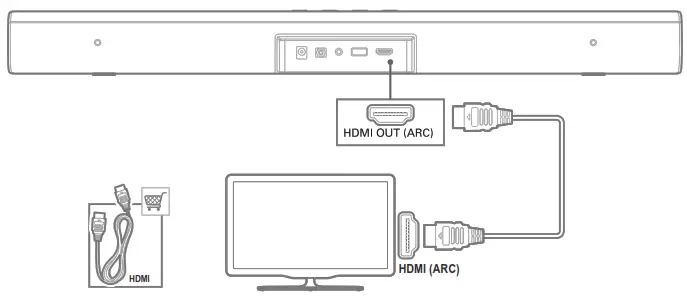 Connect to TV through HDMI (ARC)