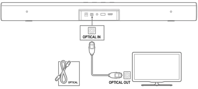 Connect to TV through Optical