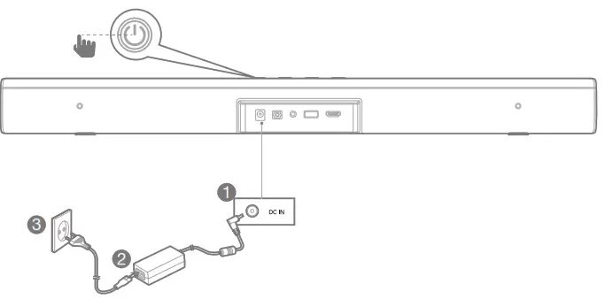 Connect Soundbar to other devices