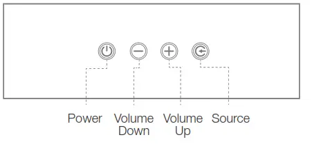 use top panel controls