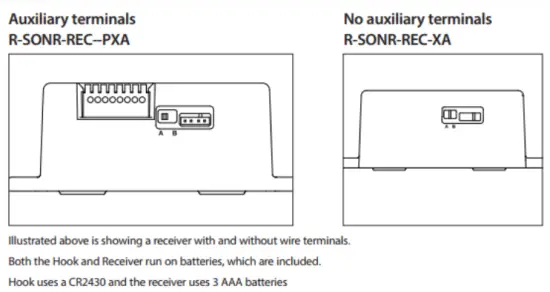 Operation Instruction
