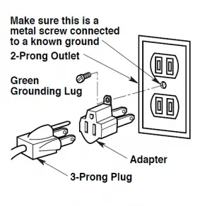 prong outlet