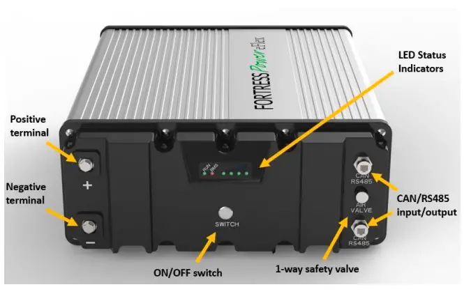 FORTRESS- POWER -eFLEX -5.4 kWh -Lithium- Iron-Phosphate- Battery- FIG 1