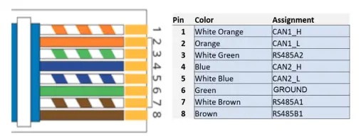 FORTRESS- POWER -eFLEX -5.4 kWh -Lithium- Iron-Phosphate- Battery- FIG 14