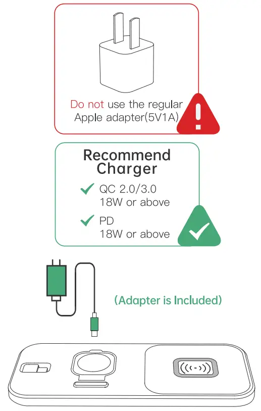 Guangzhoumeiyoujudianzishangwuyouxiangongsi PU-188DBL Wireless Charging Station Instruction Manual - Adapter Compatibility