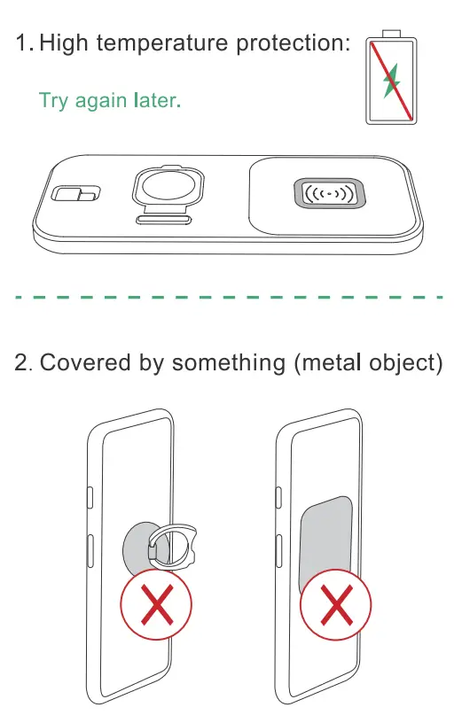 Guangzhoumeiyoujudianzishangwuyouxiangongsi PU-188DBL Wireless Charging Station Instruction Manual - Reasons for Not Working