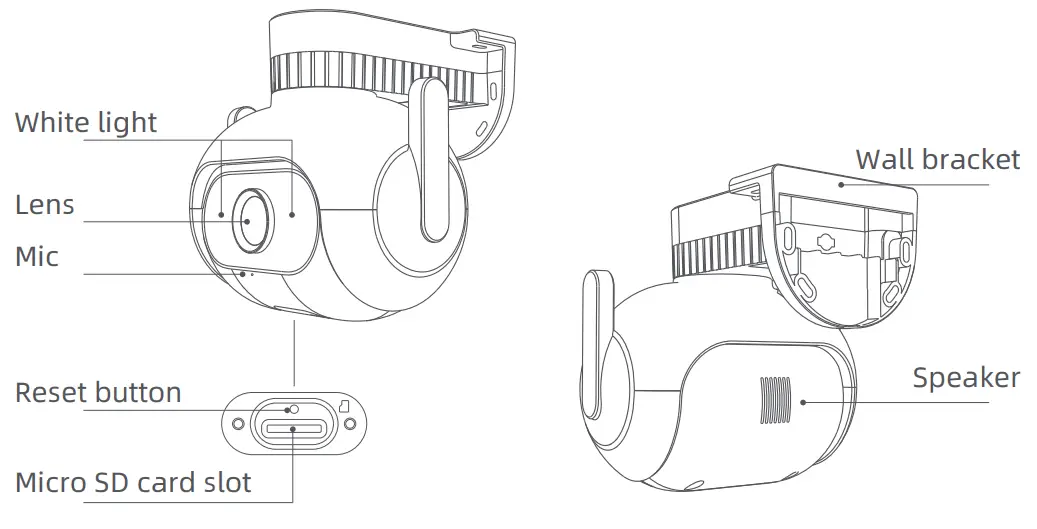 imilab EC5 Floodlight Camera - Product