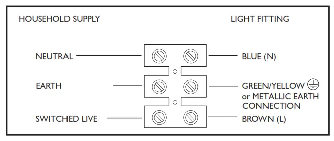Johan Lewis Mizar 2lt Wall Fitting - Check that