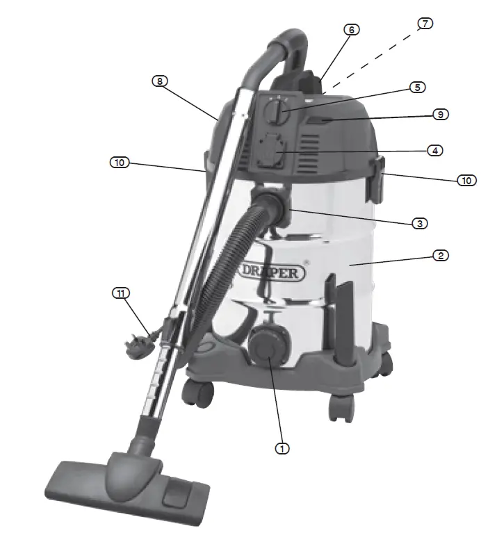 DRAPER 20529 1600W 230V 30L Wet & Dry Vacuum Cleaner + Power Tool Socket fig 1