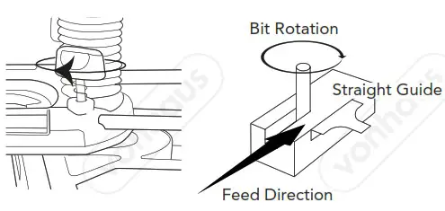 VonHaus 3500019 1600W Heavy Duty Router - USING THE STRAIGHT GUIDE 6