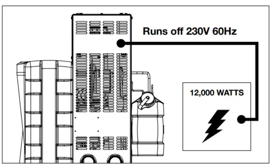 MYTEE ETM LX PLUS Escape Plus Electric Truckmount - Operation1