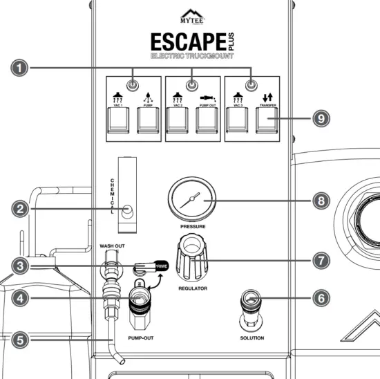 MYTEE ETM LX PLUS Escape Plus Electric Truckmount - overview4