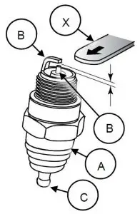 FIG 16 Spark Plug Cleaning and Gap Checking