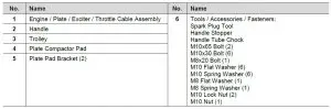 FIG 2 Parts Identification