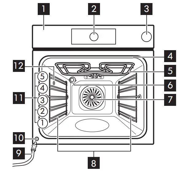 IKEA Finsmakare Convection Oven Steamer Pyrolysis Black - overview