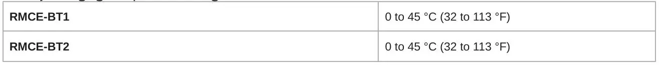 SHURE BT1 Bluetooth Earphones - Battery Charging Temperature Range