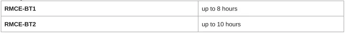 SHURE BT1 Bluetooth Earphones - Battery Life