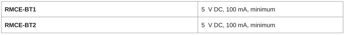 SHURE BT1 Bluetooth Earphones - Charging Requirements