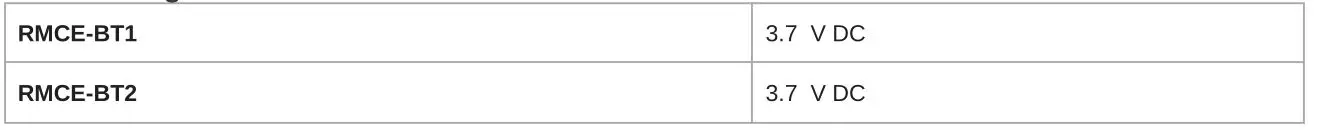 SHURE BT1 Bluetooth Earphones - Nominal Voltage