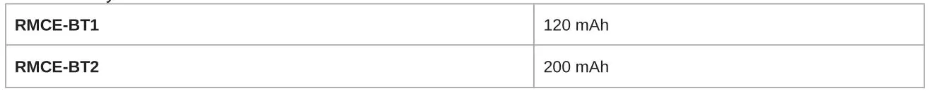 SHURE BT1 Bluetooth Earphones - Total Battery Life