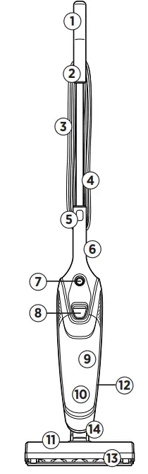 BISSELL 2773 Series Featherweight Powerbrush Stick Vacuum User Manualb - Product View
