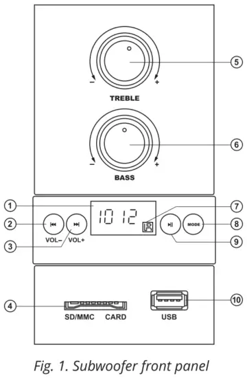 SVEN MS 1821 2 1 Multimedia Speaker System - Fig1