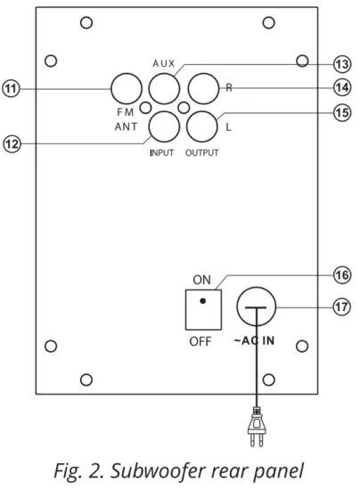 SVEN MS 1821 2 1 Multimedia Speaker System - Fig2