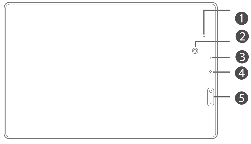 VENTURER VCT9B06 Challenger 10 Inch Android 10 1 Tablet - fig1