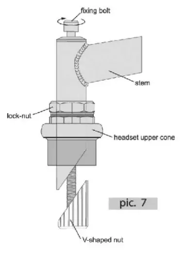 TECHSHARK-trailblazer-Mountain-motorbike-7