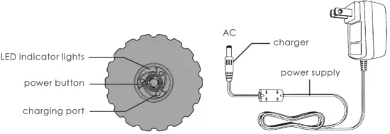 medmassager rollvibe max massage roller - Fig