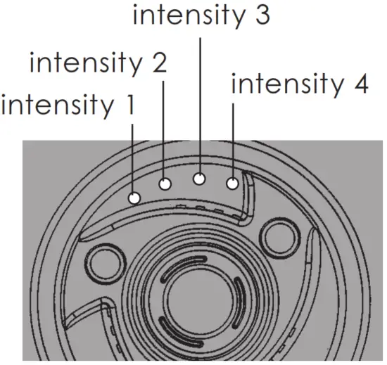 medmassager rollvibe max massage roller - intensity