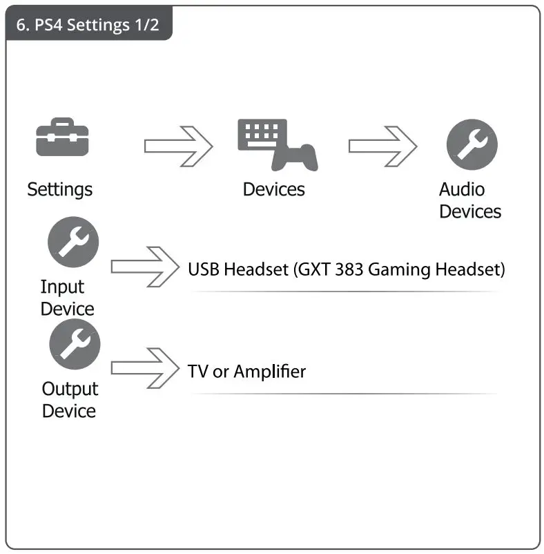 Trust-Dion-7.1-Bass-Vibration-Headphone-6