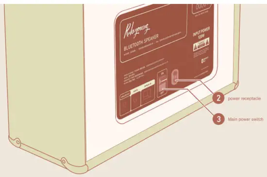 Rubyoung R830 Desktop Bluetooth Speaker Birmingham Jazz Green - figure 3