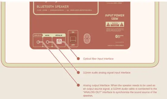 Rubyoung R830 Desktop Bluetooth Speaker Birmingham Jazz Green - figure 6