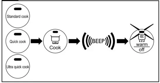 PHILIPS HD3038 Rice Cooker - figure 3