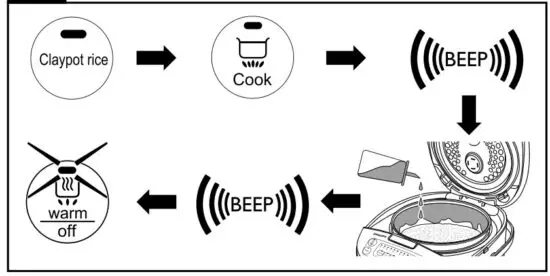 PHILIPS HD3038 Rice Cooker - figure 4