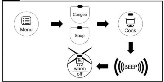 PHILIPS HD3038 Rice Cooker - figure 5